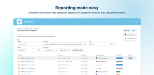 Generate test execution reports