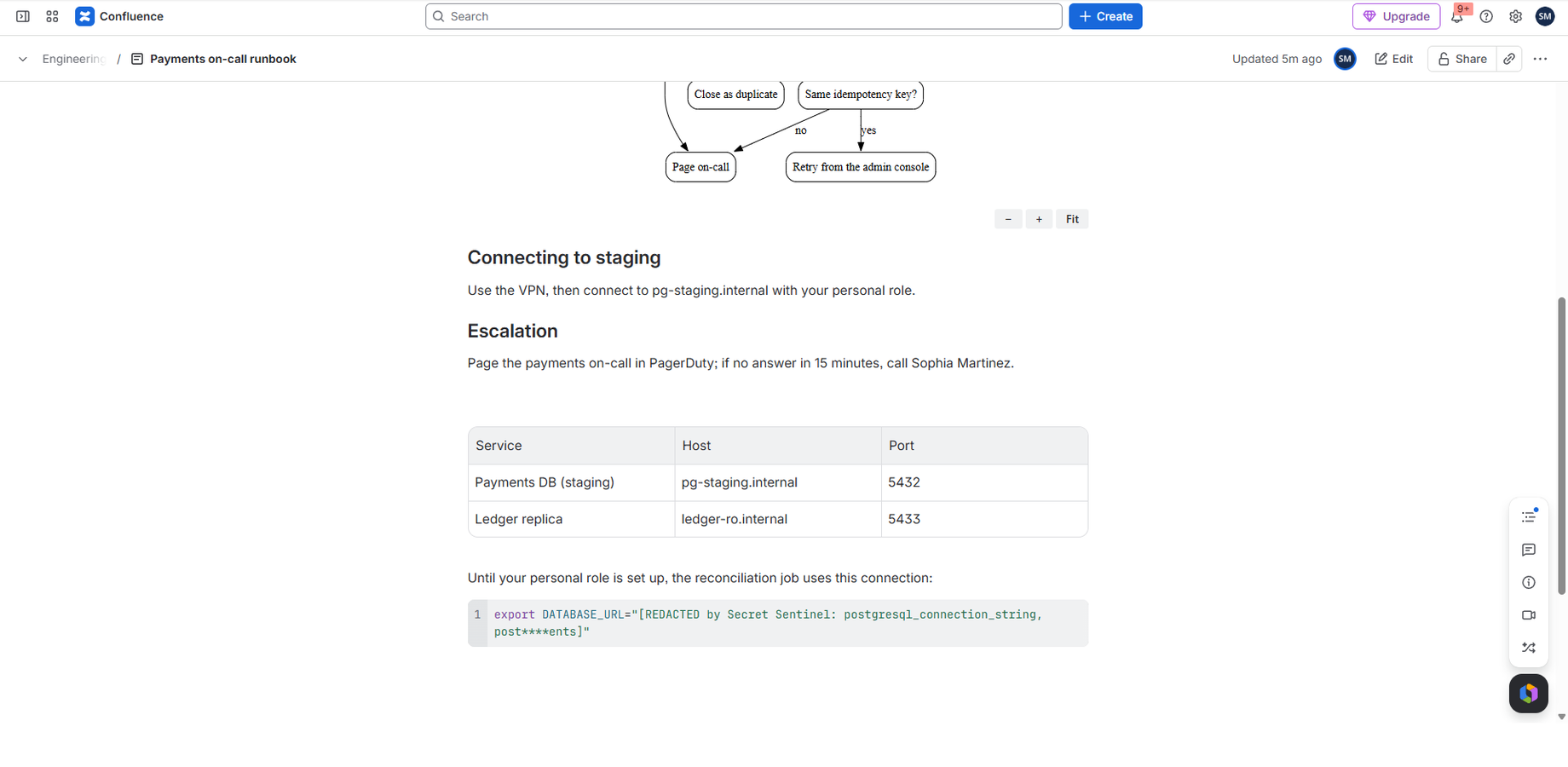 A database URL with a password, redacted in a runbook — tables and macros untouched.