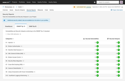 Know how well you're conforming to the OWASP Top 10 standard
