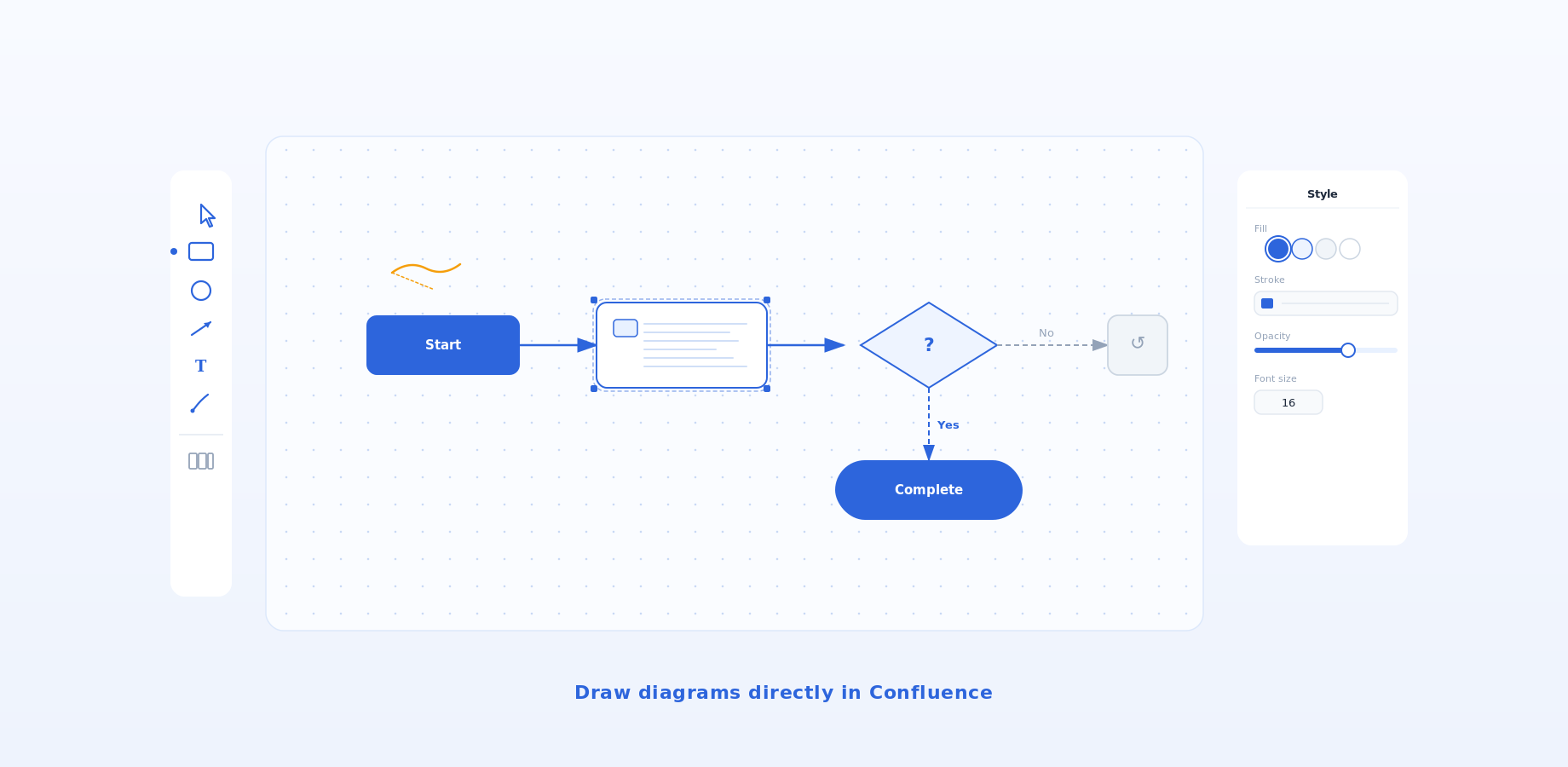 The full Excalidraw editor opens inside a Confluence page macro, giving users all drawing tools without switching apps.