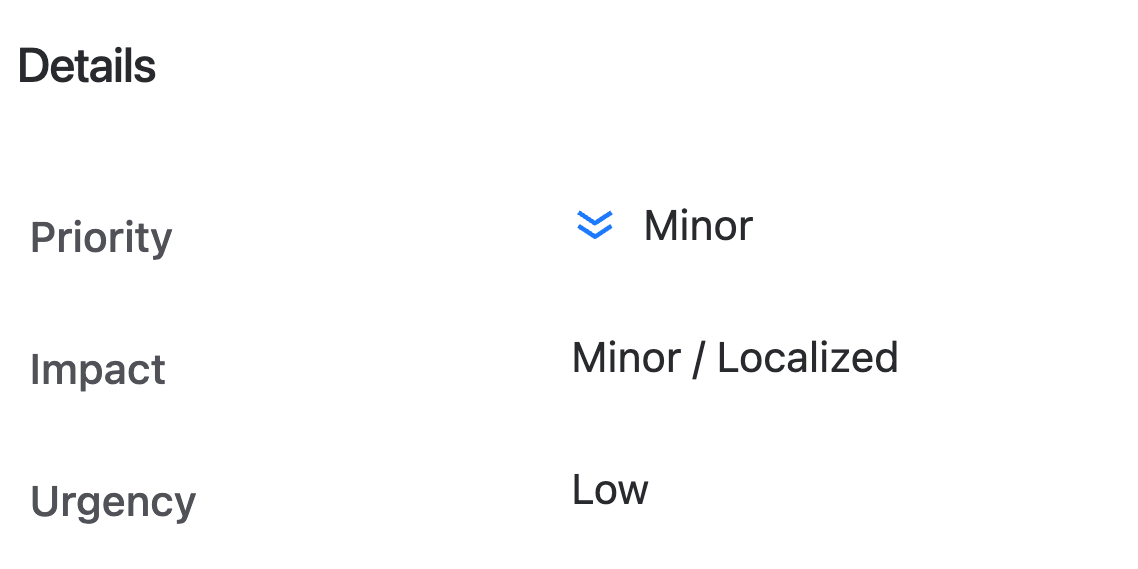 Easy Priority Matrix in action.