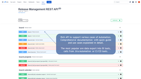 Rich API to support various cases of Automation. Comprehensive documentation with quick guide and use cases explained in detail. The most popular are data export into BI tools, calls from Jira Automation or CI/CD tools.