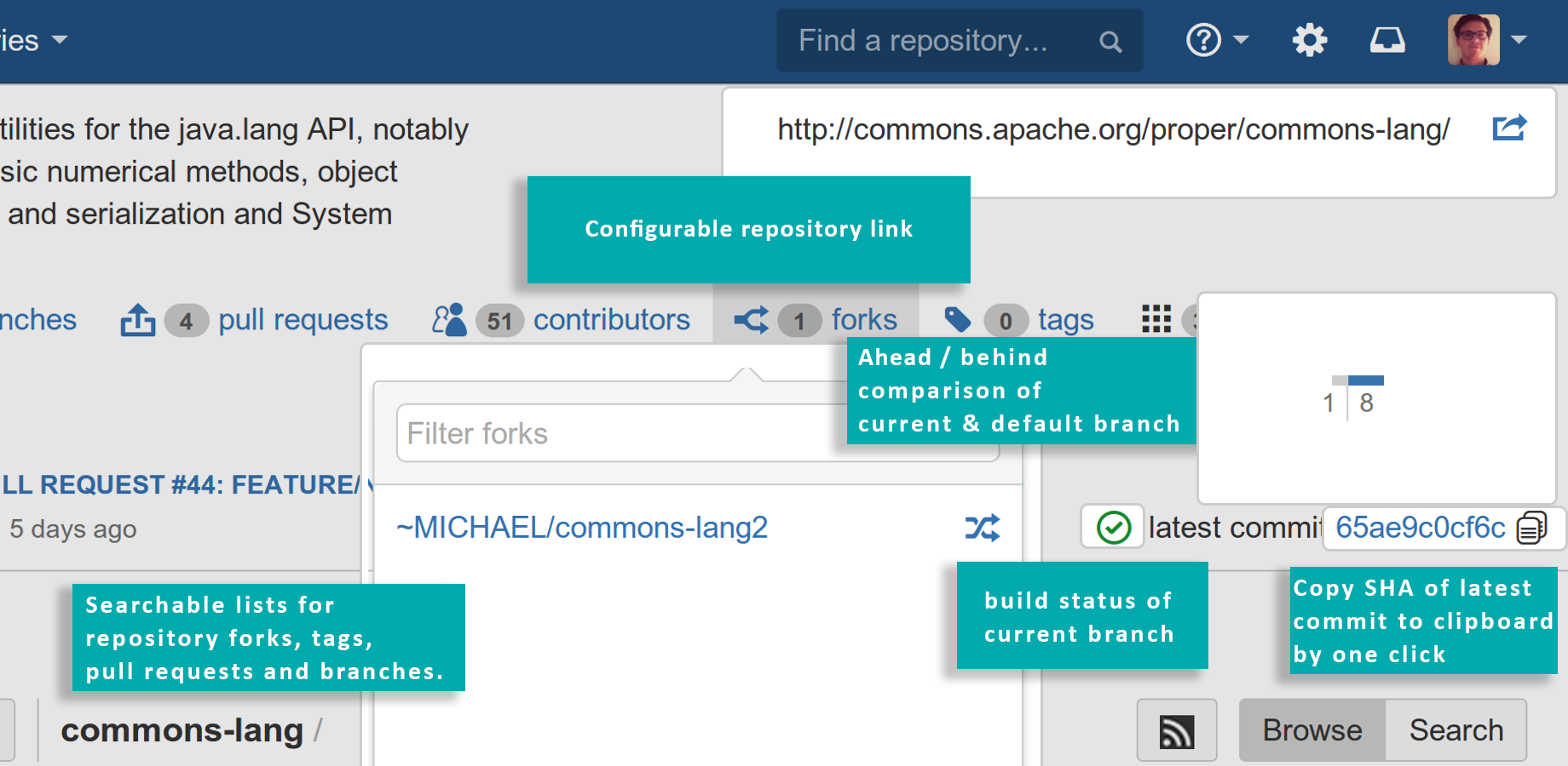 Build status, Jira issues and SHA copy feature