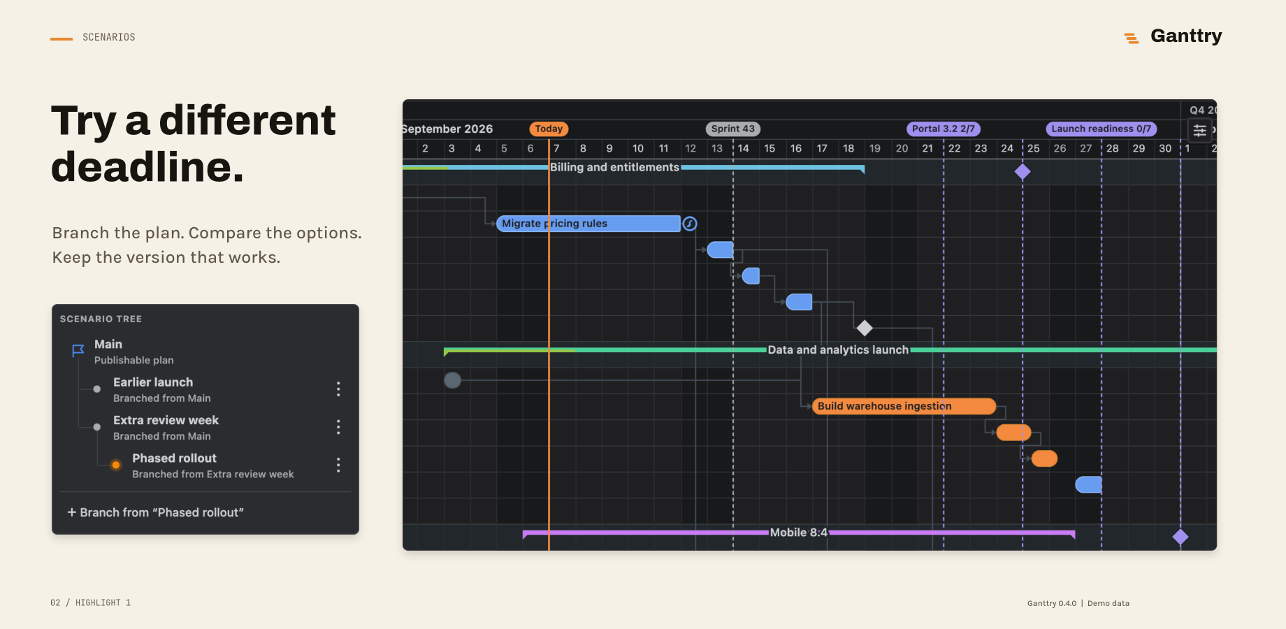 Alternative scenario branches beside the Gantt chart, showing different ways to schedule the same work.