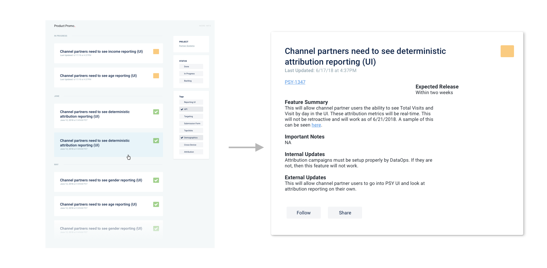 Give Your Team Simplified Product Details