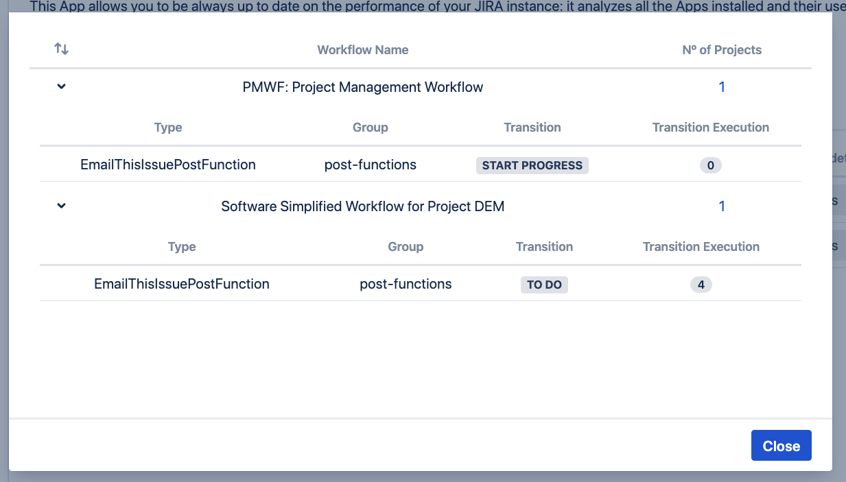 Usage on workflow