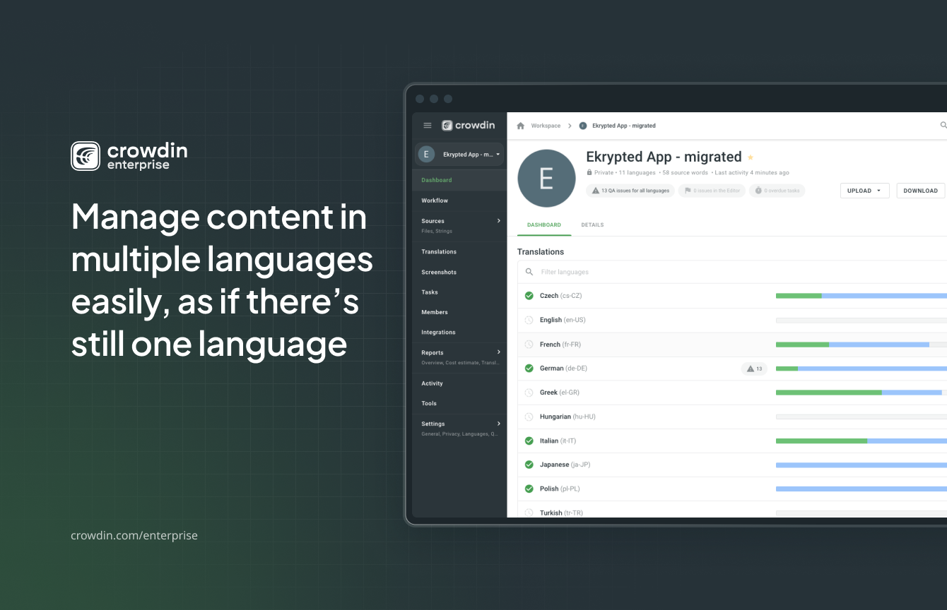 Easy control over your localization project