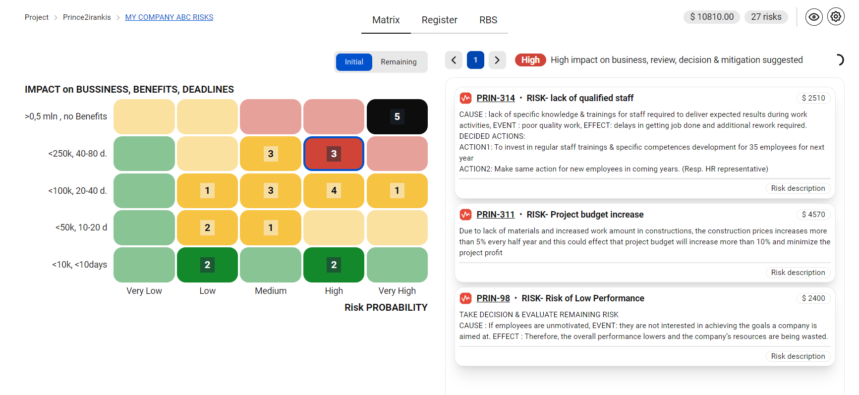 Customizable Risk Matrix on Jira Project