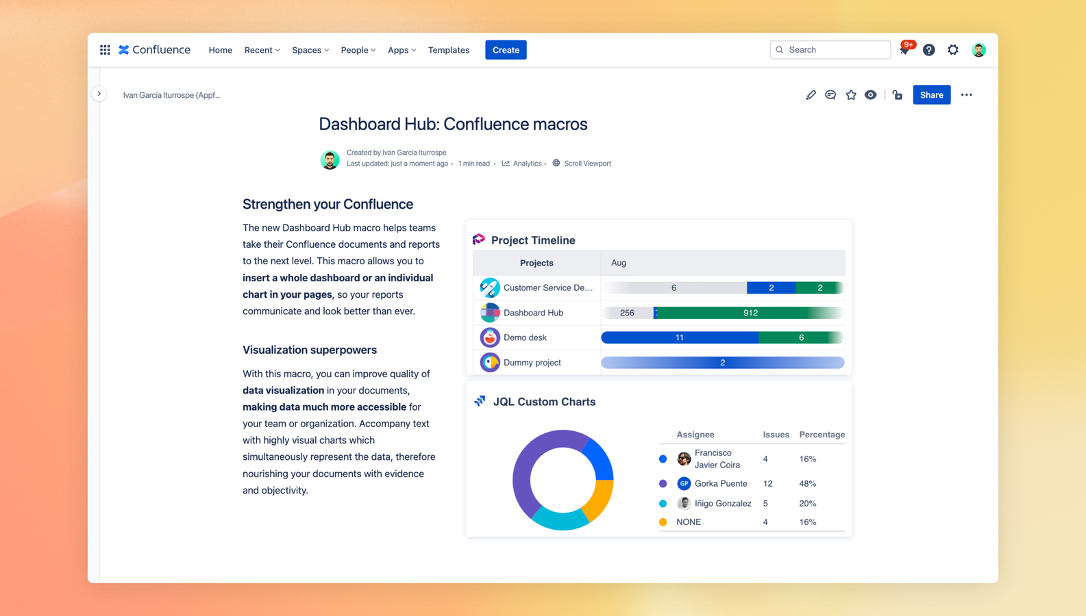 Add dashboards or gadgets to Confluence pages.
