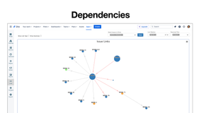 Dependencies