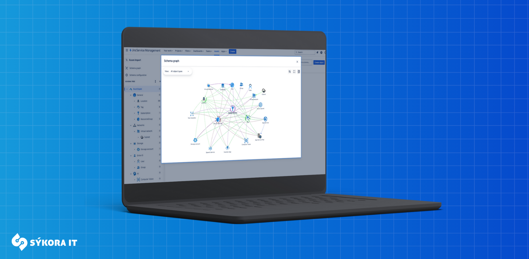 Visualize your Azure ecosystem