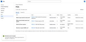 A project Polls page lists every poll in the project, and reminds watchers who haven't voted with a link straight to the poll.