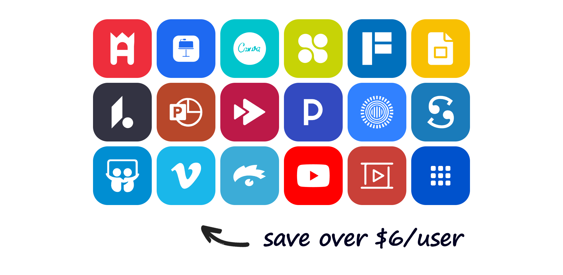 18 apps in one delivers huge savings