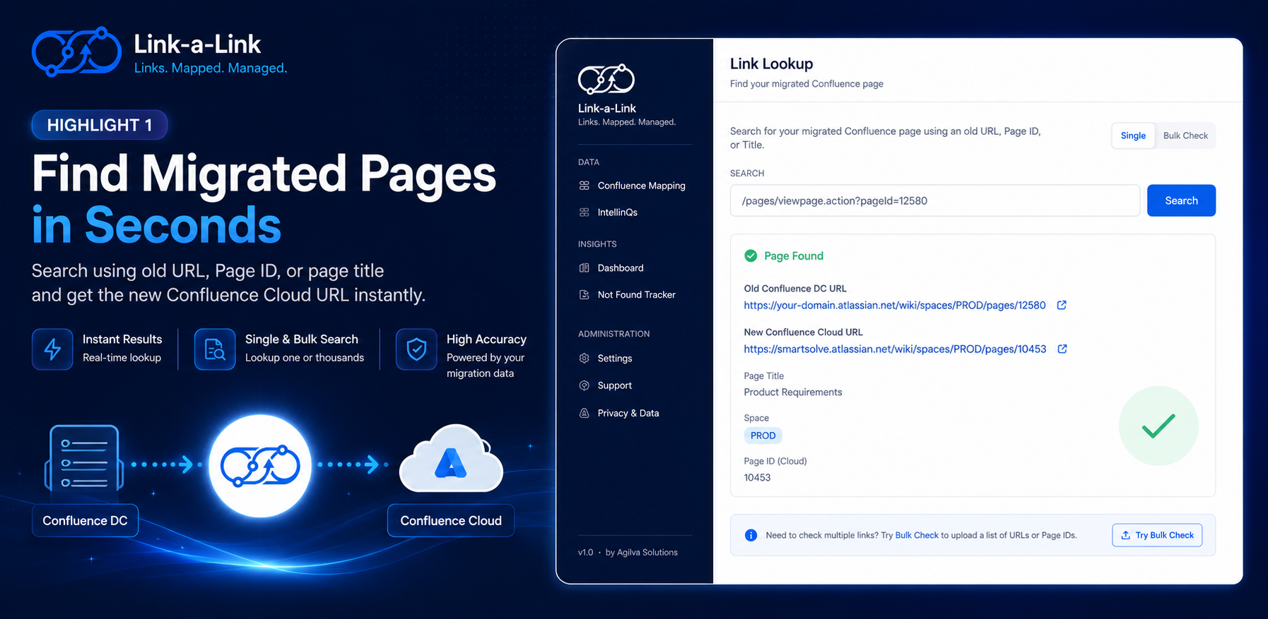 Find migrated Confluence pages instantly using old URLs, page IDs, or titles.