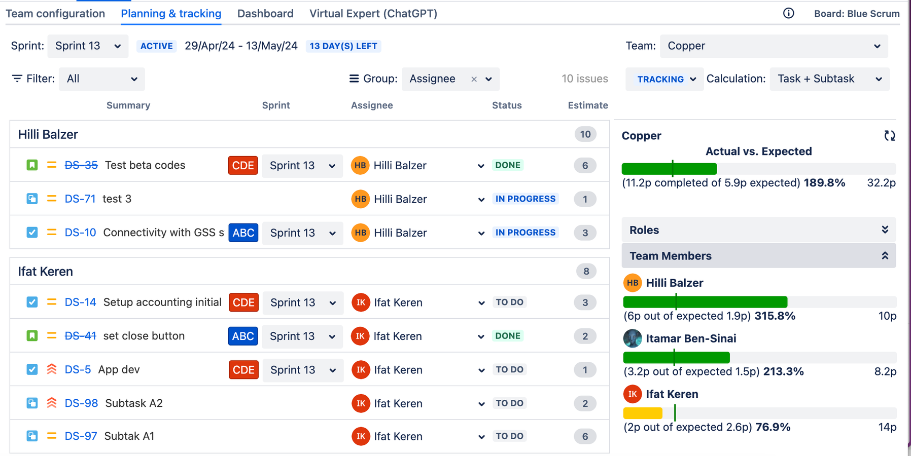 See each team member capacity for the the sprint planned work, make your team planing process easy and transparent