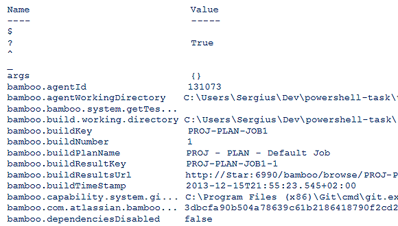 List of Bamboo variables in PowerShell.