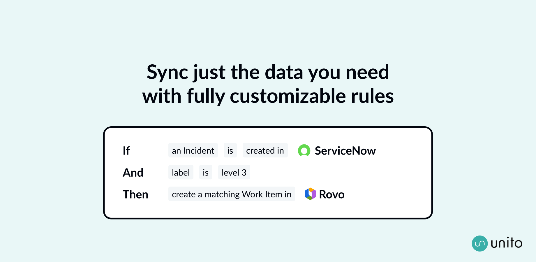 Enterprise-grade flexibility