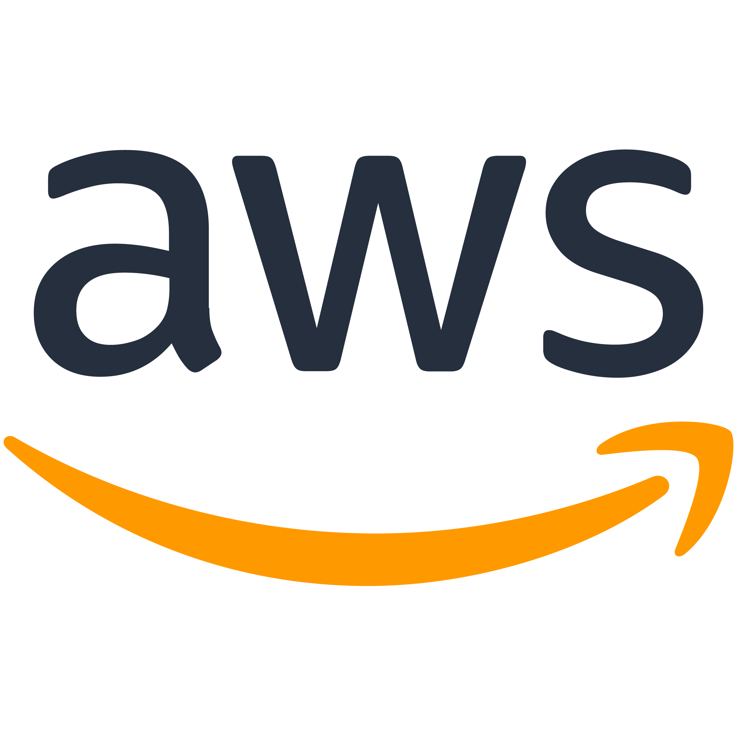 AWS Security Hub for Jira Cloud