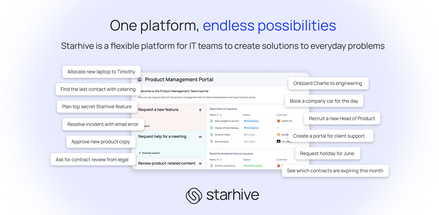 Starhive doesn't just stop at asset management. It's a platform where IT teams can create solutions or apps to company problems and reduce their dependency on fully coded solutions or disparate SaaS tools.