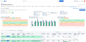 SprintVitals dashboard: board picker, Backlog Health (stale & blocked), backlog/delivery/predictability trends, then Intake, Delivery, and Quality metrics with sprint comments for retros