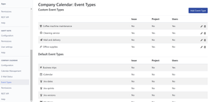 Administrators can add custom-defined event types.