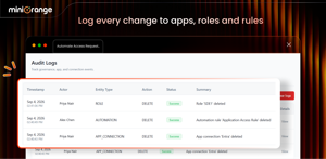 Log every change to apps, roles and rules