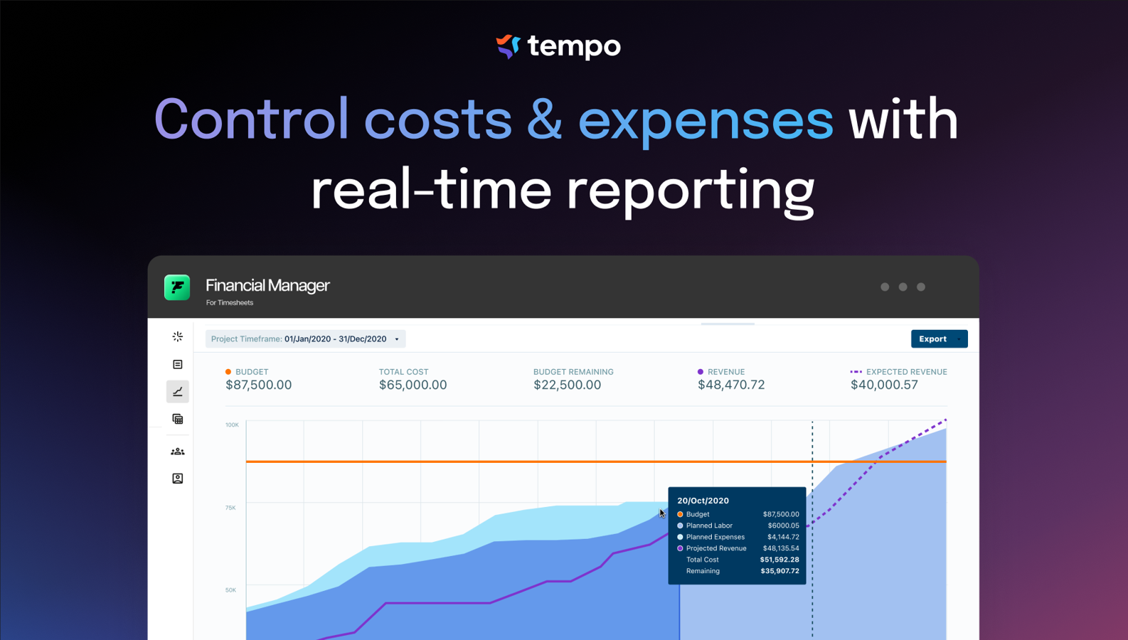 Organize your scope into groups for a higher-level view of actual cost and time spent that reflects certain initiatives. Each group displays the total number of issues, as well as the cumulative cost and time spent.