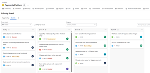 Pull prioritized issues into the next sprint.