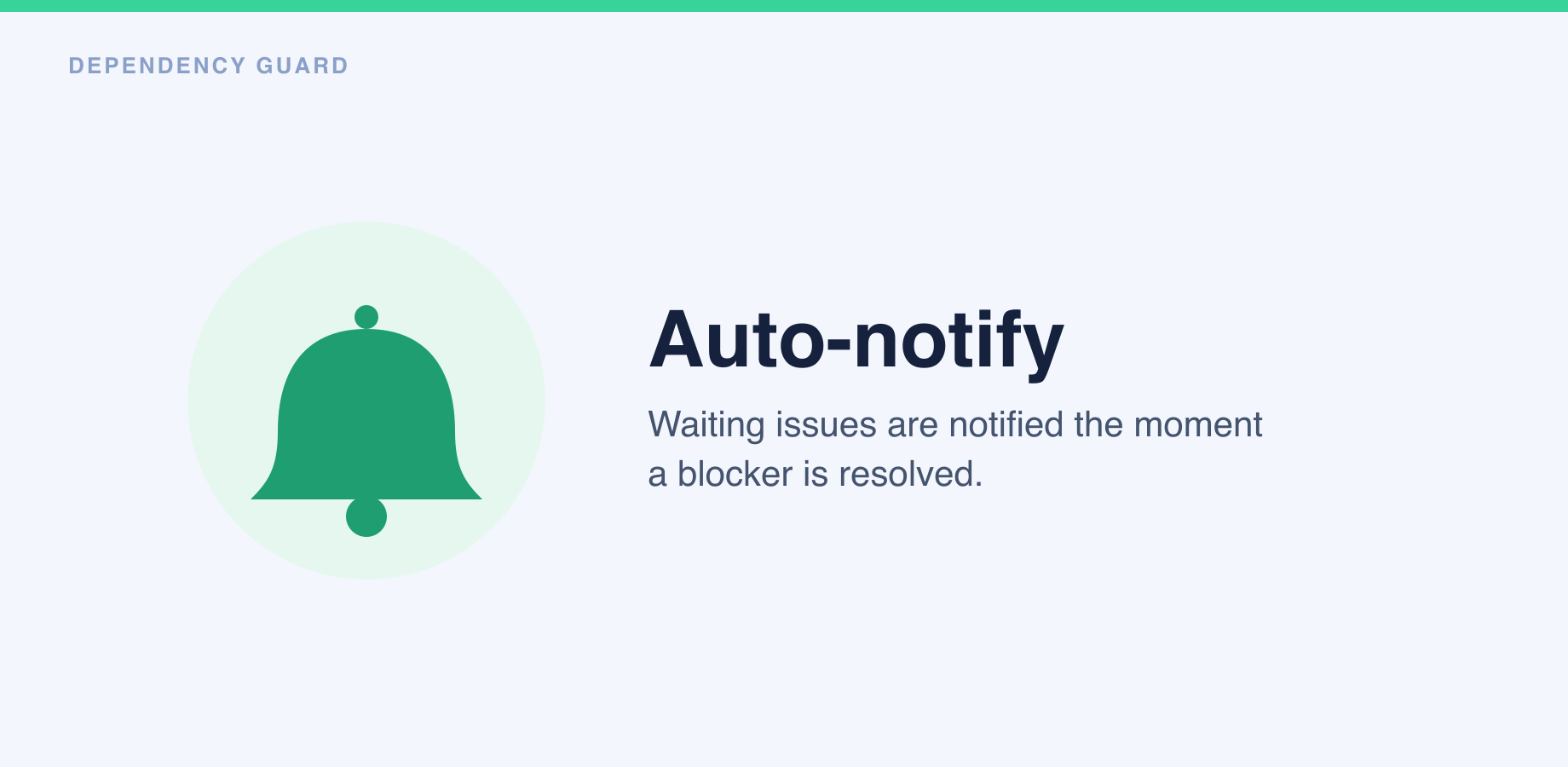 Waiting issues receive a comment as soon as their blocker reaches Done. No polling, no missed hand-offs.