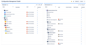 Dashboard item for bundles displays high level content of each release