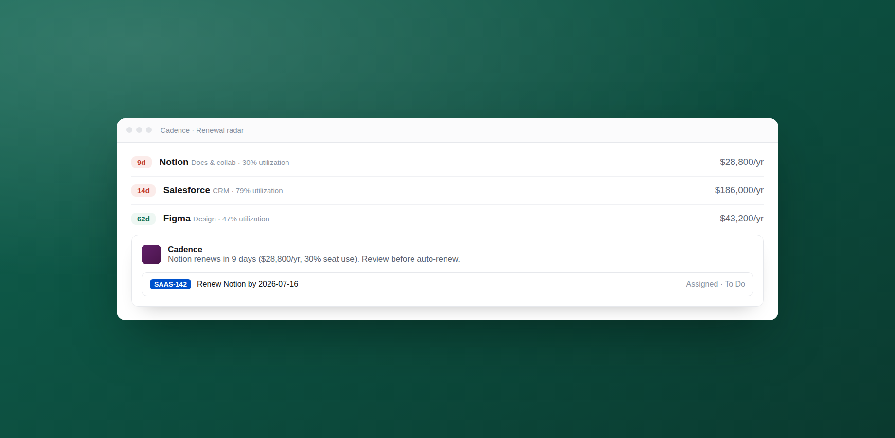 The renewal radar, plus the Slack alert and Jira task Cadence creates for each upcoming renewal.