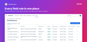 The Field Behaviors admin page lists every rule, from required approvers to hidden budgets and read-only reporters, with its affected field, status, projects, issue types and screens.