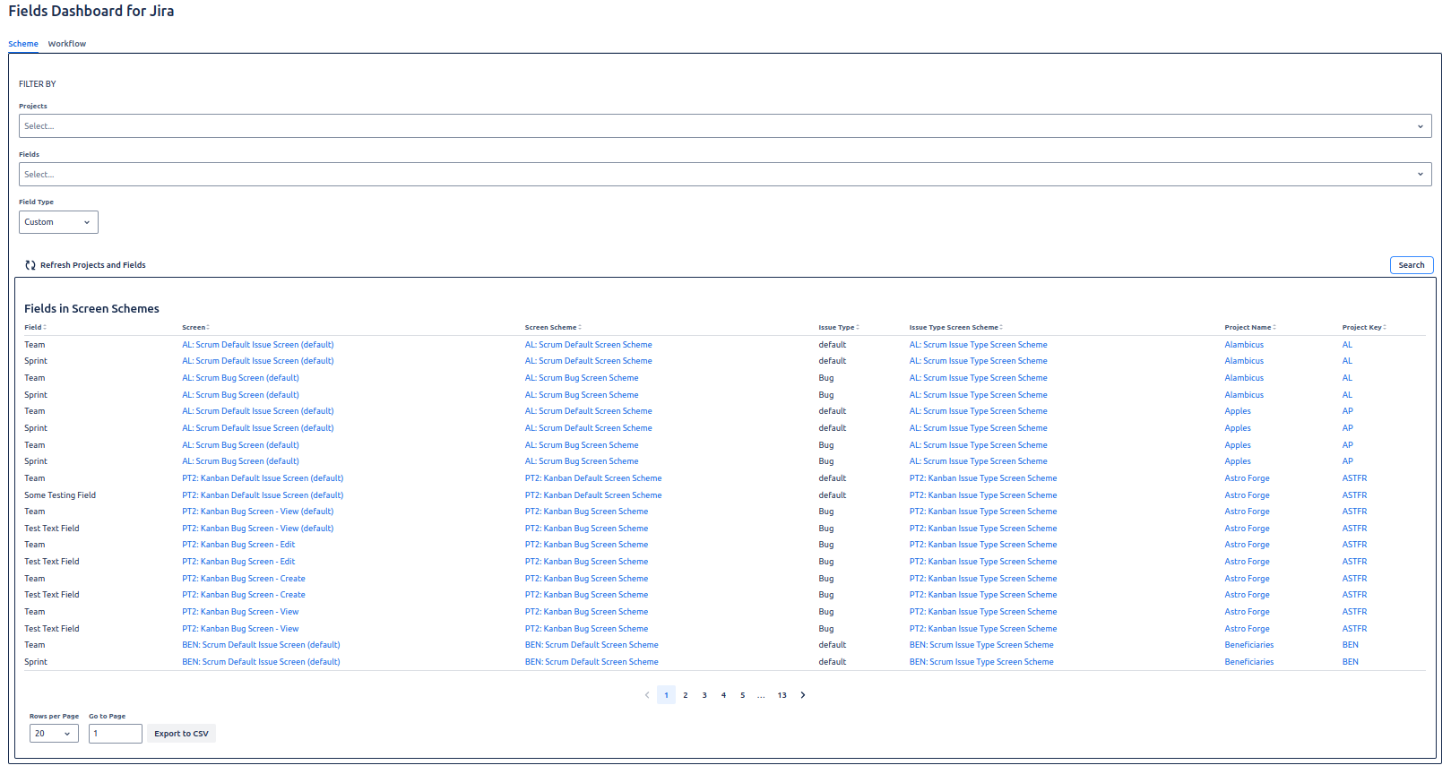 Fields in Screen Schemes