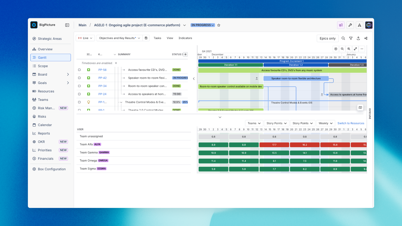 Optimize individual and team capacity with live Jira data and skill-based planning. Run what-if scenarios, account for absences via Workday integration, and forecast delivery with confidence.