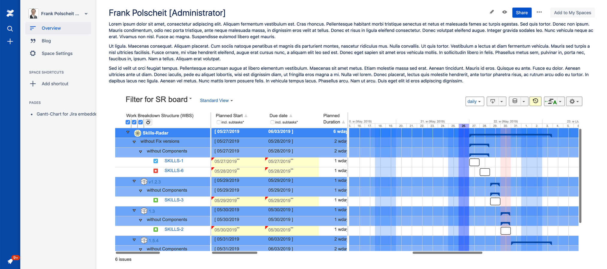 Display Gantt-Charts on a classic page