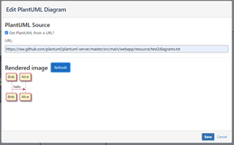 Link to PlantUML diagram definitions in external systems.