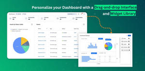 AssetIT's dashboard can be effortlessly customized as per your interests.