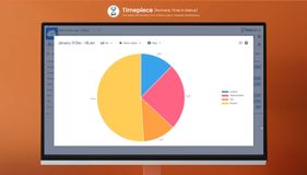 Any Timepiece report can be visualised by one of the available chart types.