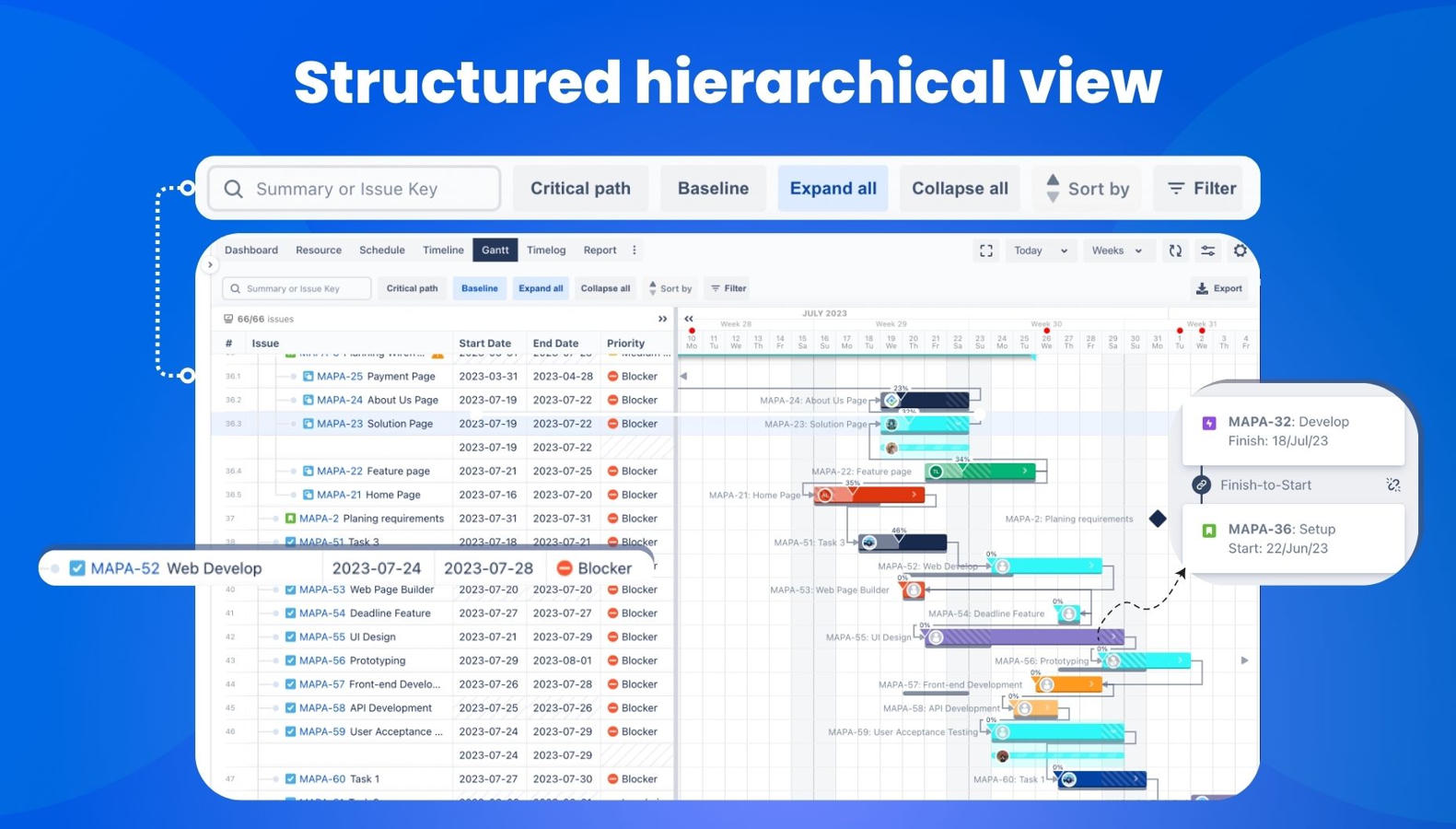 Gantt Chart