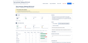 Draft: numbers from Jira on the left, narrative on the right