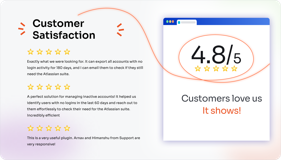 Reviews from happy customers!