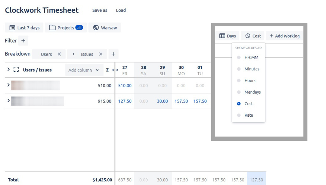 📈Maximise Project Efficiency and Profitability