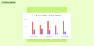 Velocity chart in Slack