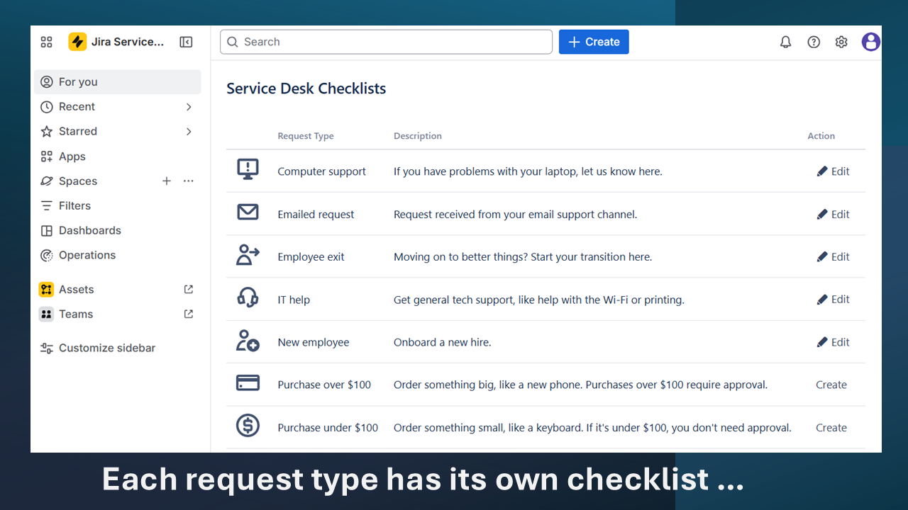 Each request type can have its own checklist, allowing teams to tailor processes to different service scenarios.