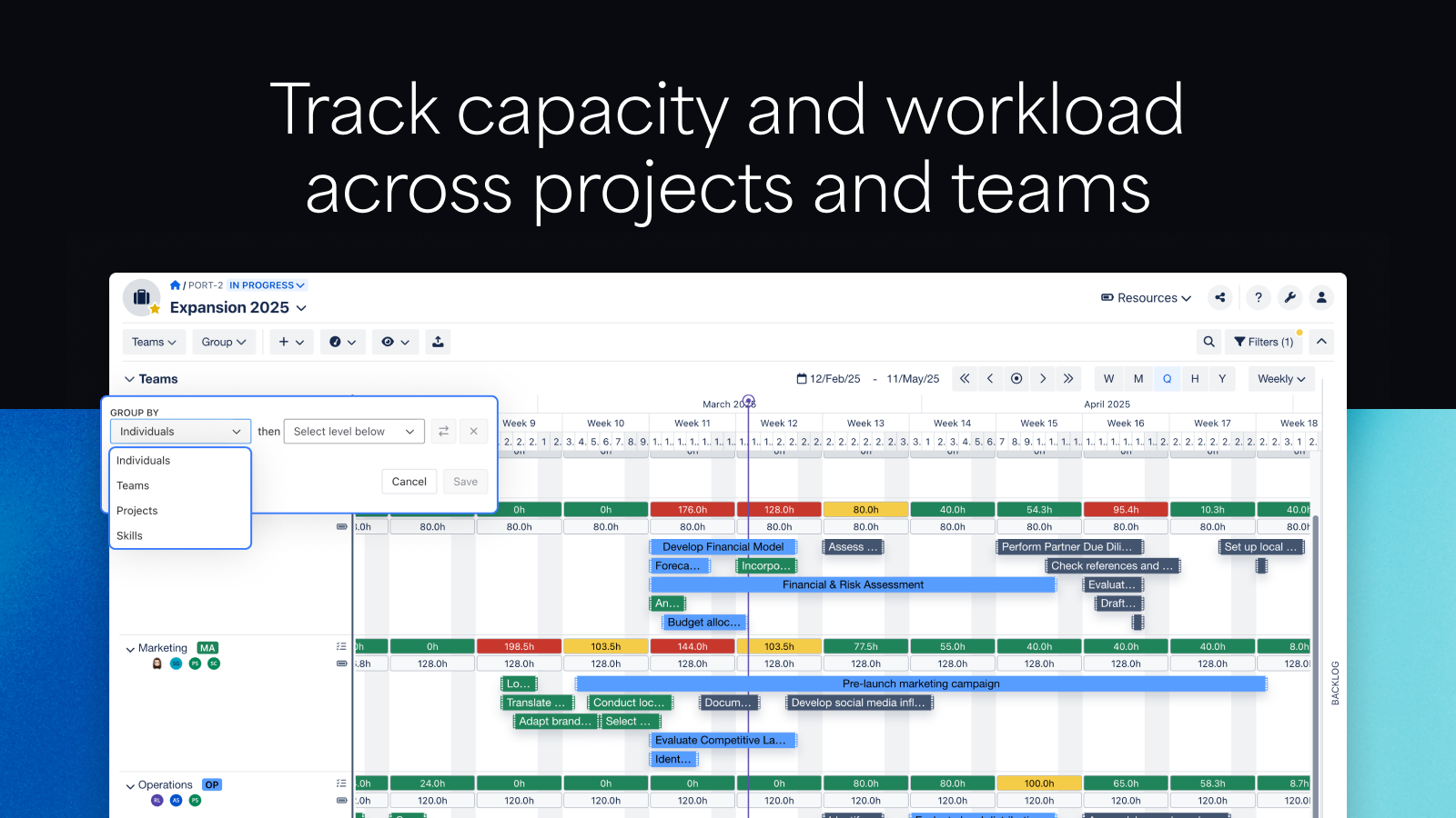 Display workloads and capacity across multiple projects or portfolios. Identify overworked or under-utilized employees, rebalance assignments, and support planning with clear, data-driven insights.