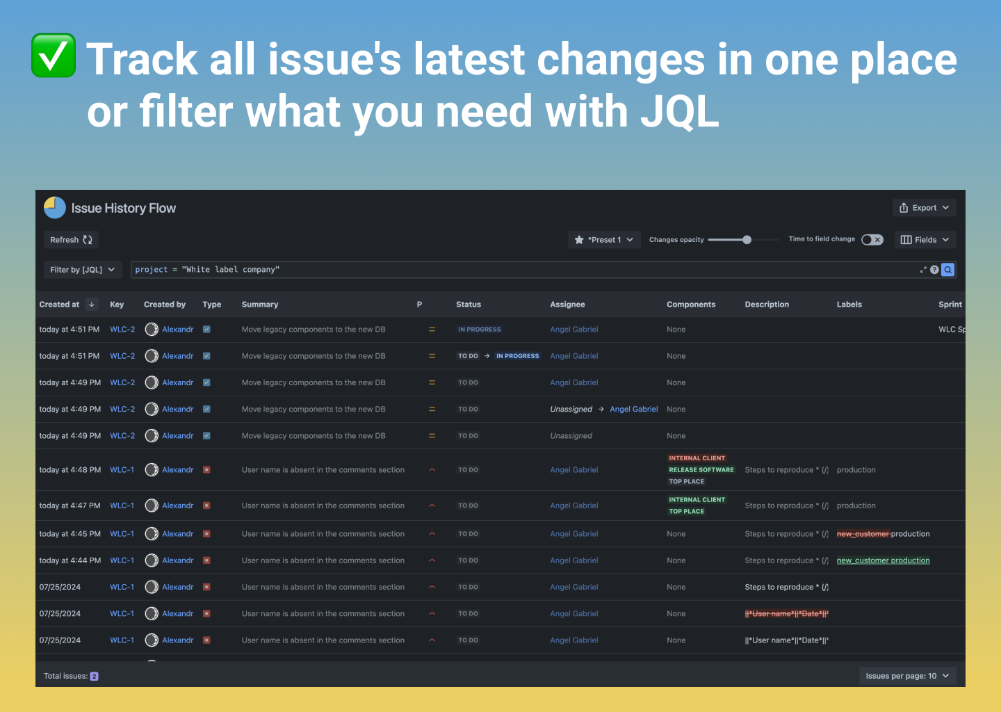 Track all issue's latest changes
