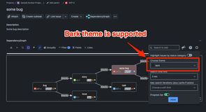 Dark theme is supported