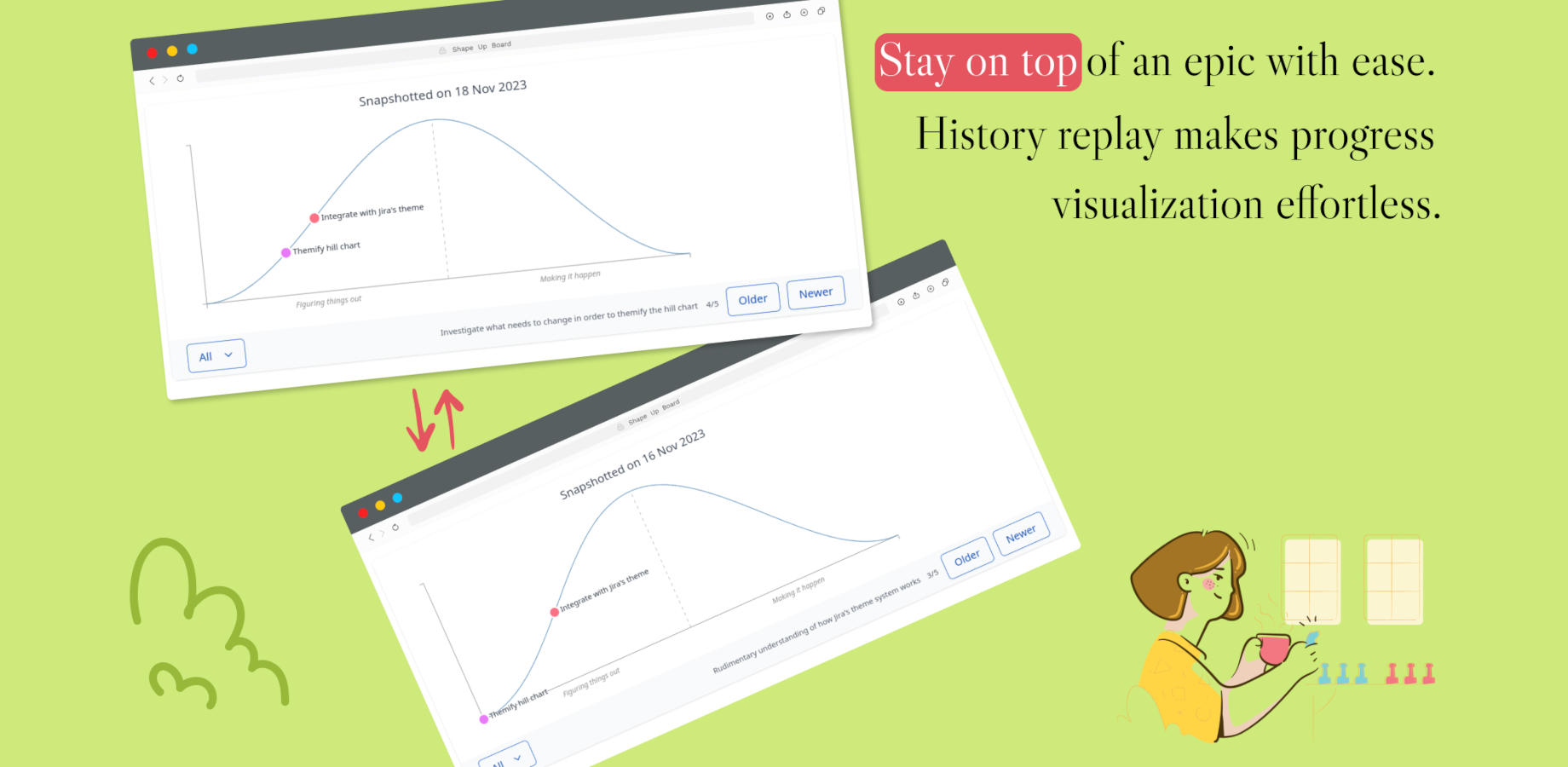 Historical snapshots of hill chart updates