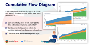 The Cumulative Flow Diagram macro