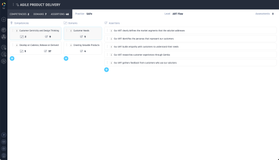 Assessment: Manage your own Assessment forms